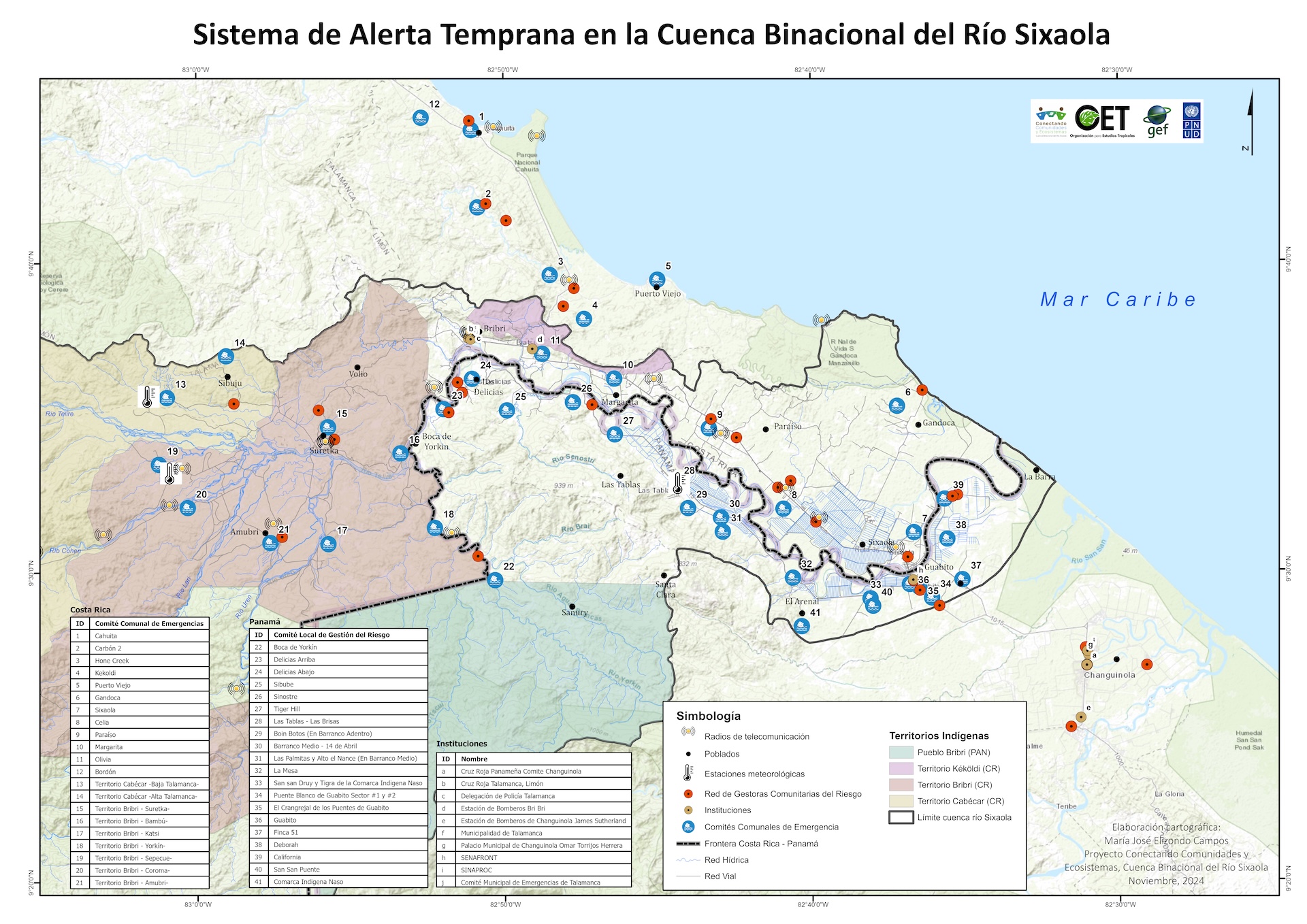 Mapa Sistema de Alerta Temprana (SAT) de la Cuenca