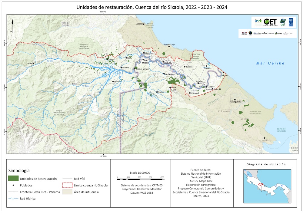 Mapa Unidades Productivas